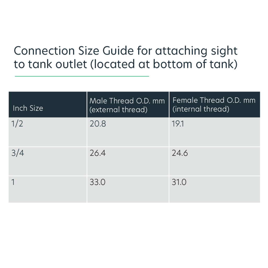 Sight-Gauge-Graph-1